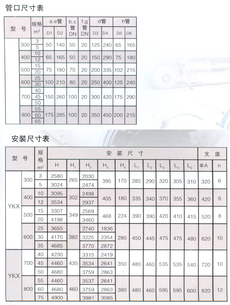 石墨設備-石墨換熱器-東臺市同創(chuàng)石墨設備制造有限公司